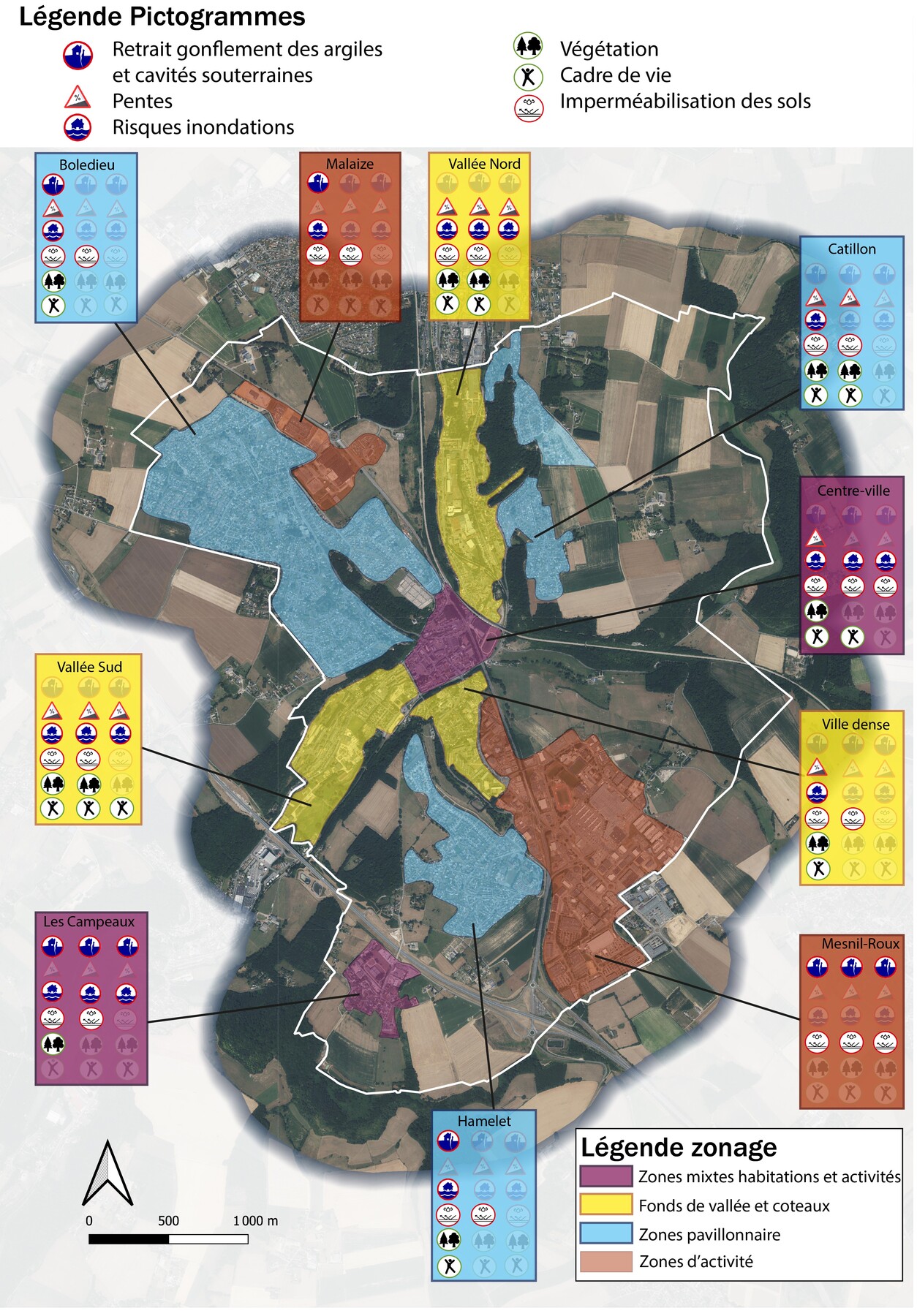 Synthèse des enjeux environnementaux